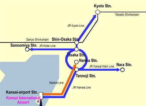 大阪機場如何去神戶：探索關西地區的交通與文化之旅